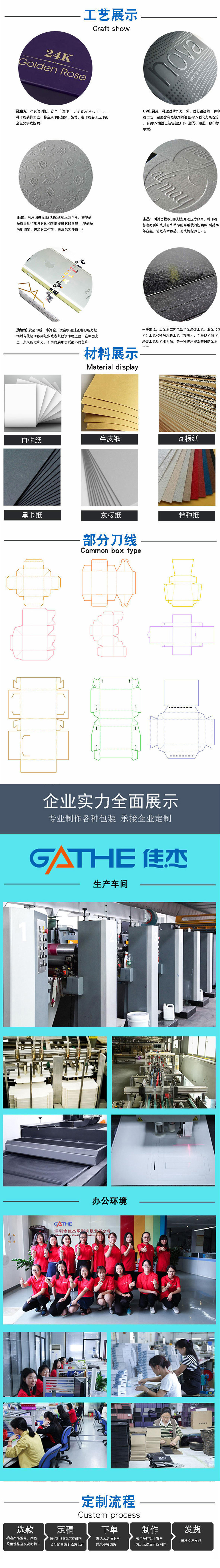 蓝牙音箱包装展示图